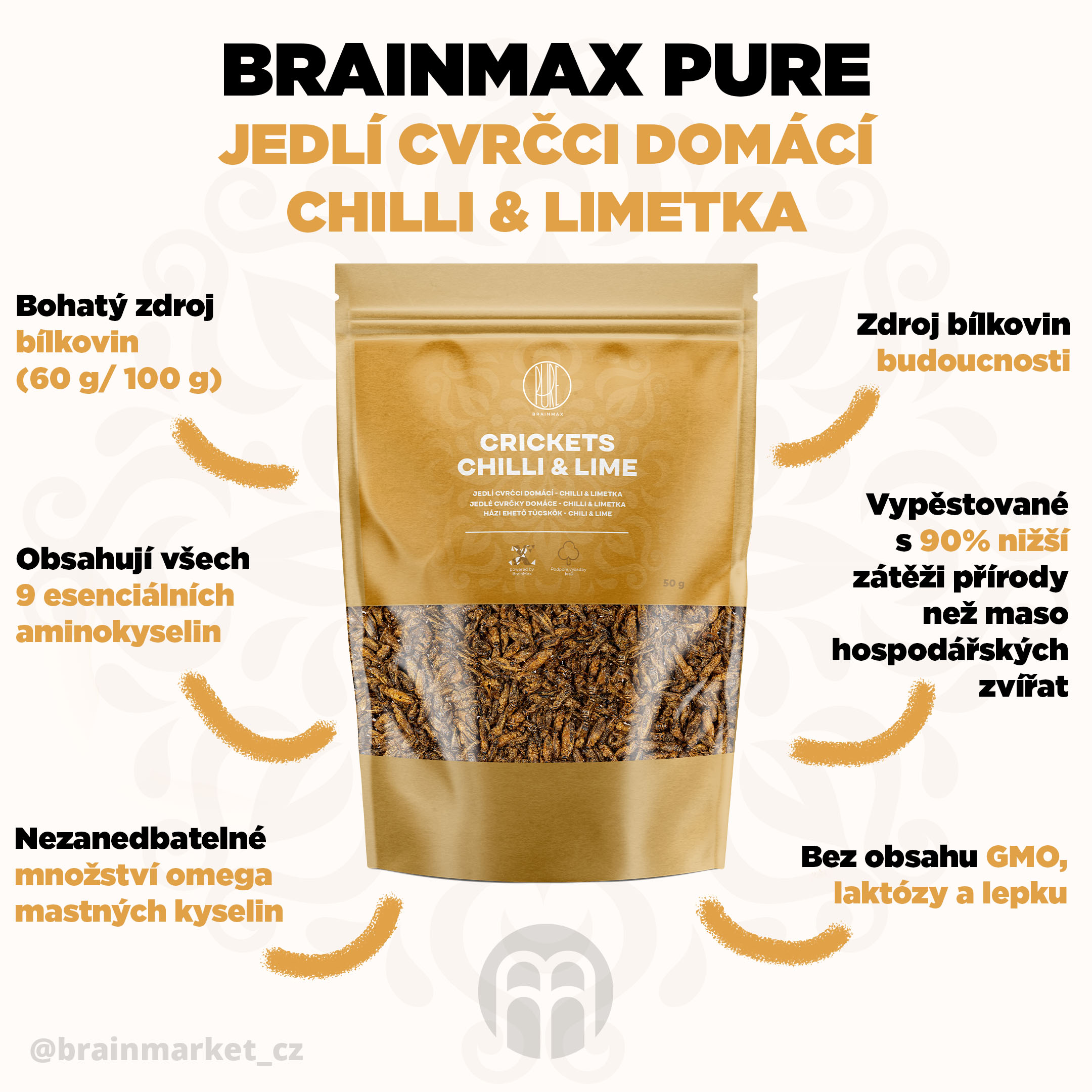 brainmax pure cvrcci chilli limetka infografika brainmarket CZ